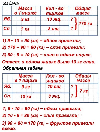  243  50  4  1 