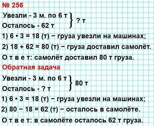  256  52  4  1 