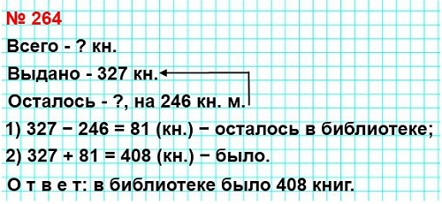  264  60  4  1 