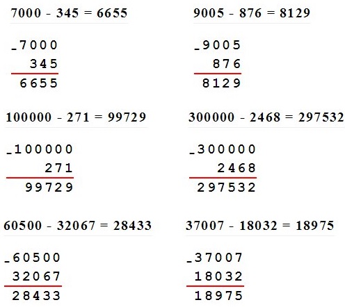  267  61  4  1 