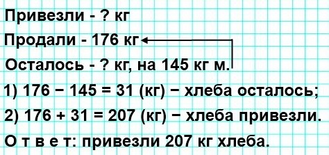  286  63  4  1 