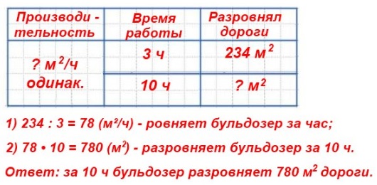  300  65  4  1   3  