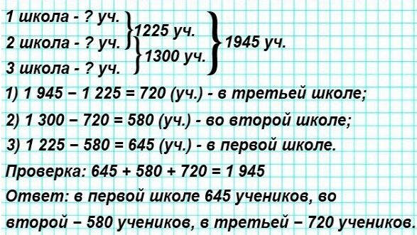  307  66  4  1 