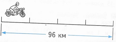     96 
