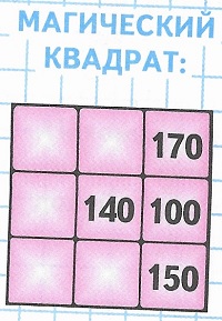  170 140 100 150
