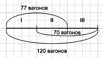  315  67    120  