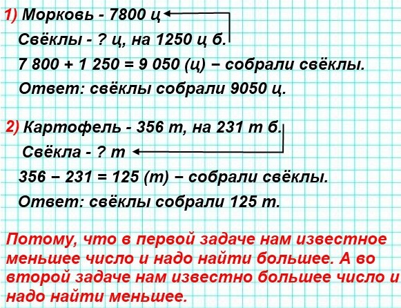  322  68  4  1 