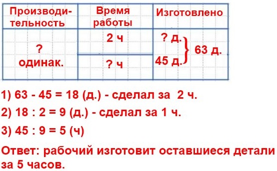  10  69  4  1 