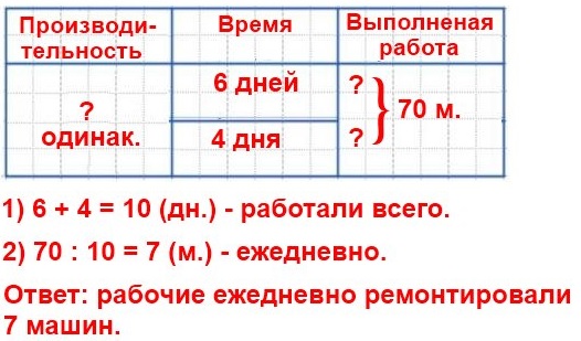  11  69  4  1 