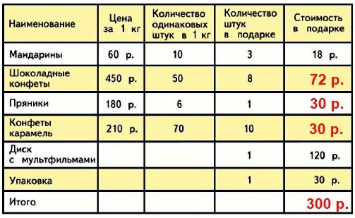      1  71  4  1 