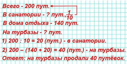  20  72  4  1 