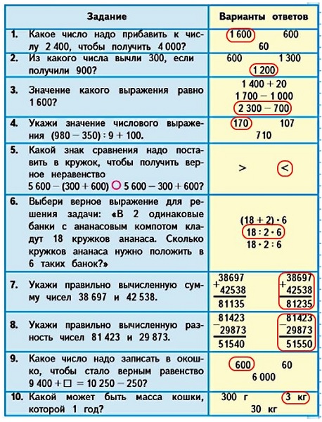   2  75  4  1        2400,   4000?