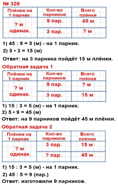  329  76  4  1 