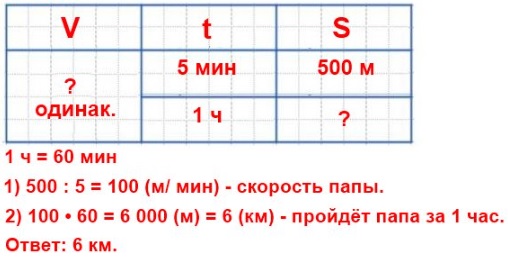  336  77  4  1 
