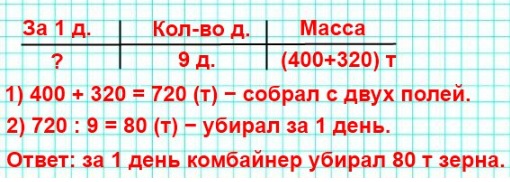 343   9  
