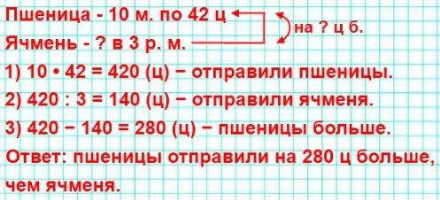  344  78  4  1 