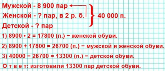  351  79  4  1 