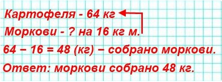    :