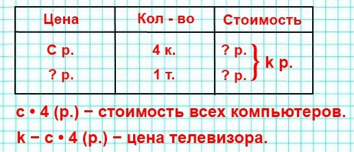  384  84  4  1 