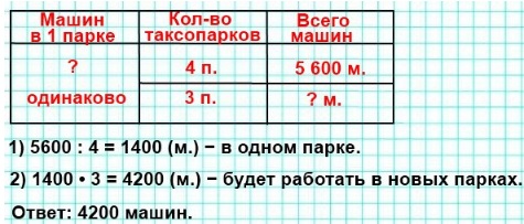задача стр 85 В городе 4 таксомоторных парка