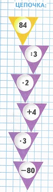  84 : 3 * 2 + 4 * 3 - 80