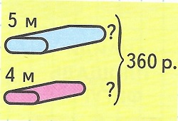      360   4 