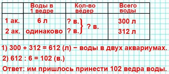  398  86