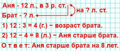  428  90  4  1 