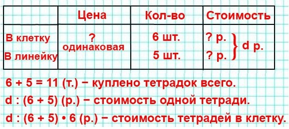  13  92  4  1 