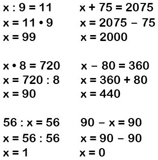   21  92  4  1 