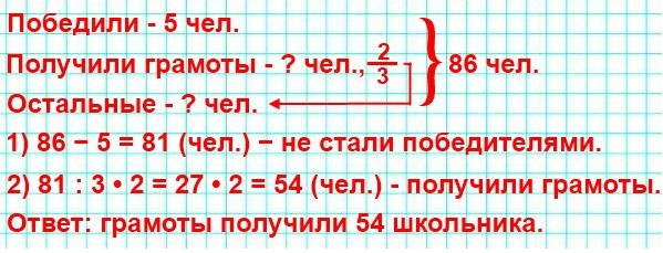  23  93  4  1 