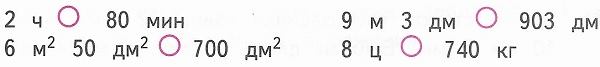  36   >  <  4 