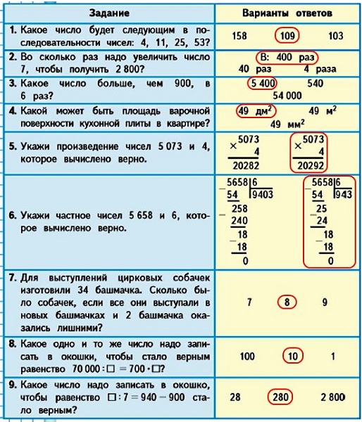   1  96  4  1        : 4, 11, 25, 53?