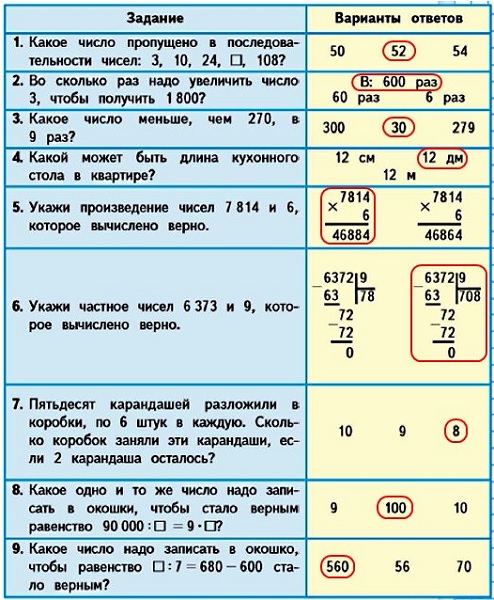   2  97  4  1       : 3, 10, 24, ... , 108?