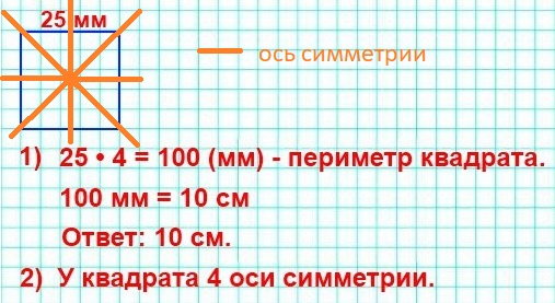  8  98  4  1 