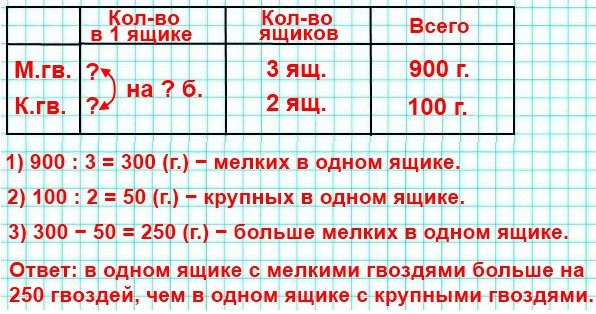 7  99  4  1 