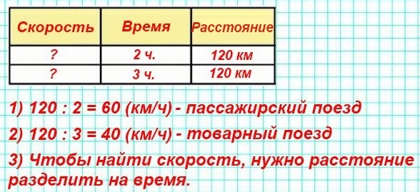  9  5  4  2 