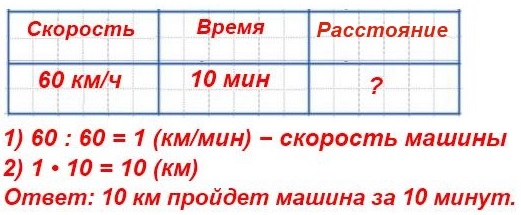  29 1)  8