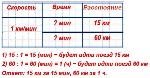  29 2)  4  2 