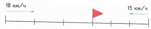      8  29 3)