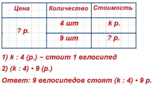  30 1)  8  4  2 
