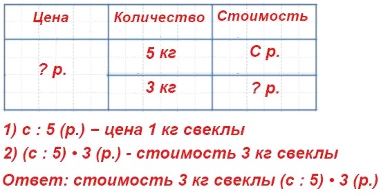     (c : 5)  3