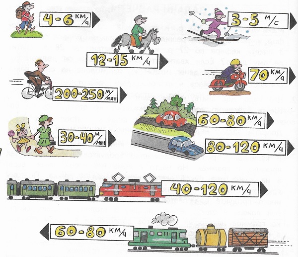  10  4  2    