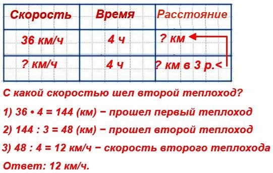  56  15  4  2 