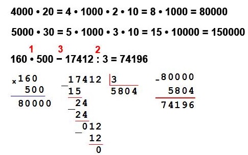   15    4  2 