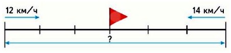  61 1)  16  4  2 