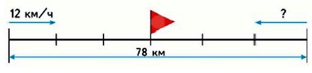  61 3)  16  4  2 