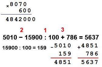  64  16  4  2 