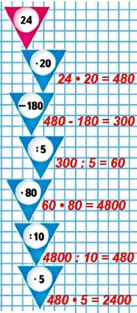   16 24 * 20 - 180 : 5 * 80 : 10 * 5
