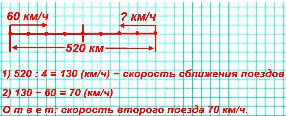  67  17  4  2 